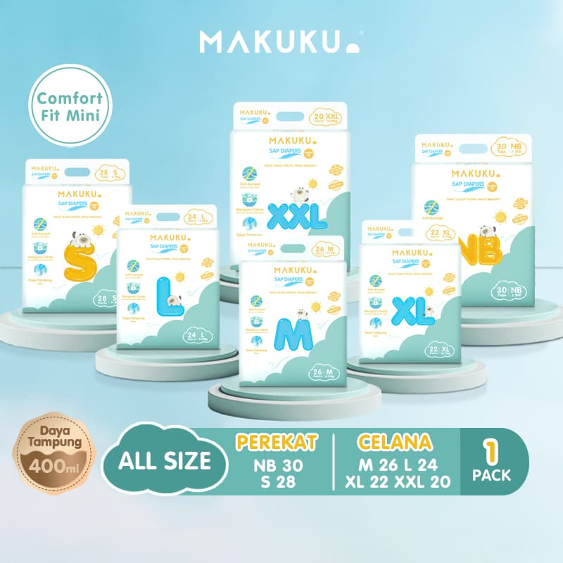 Review MAKUKU SAP Diapers Comfort Fit: Anti Gumpal, Ramah Kantong?