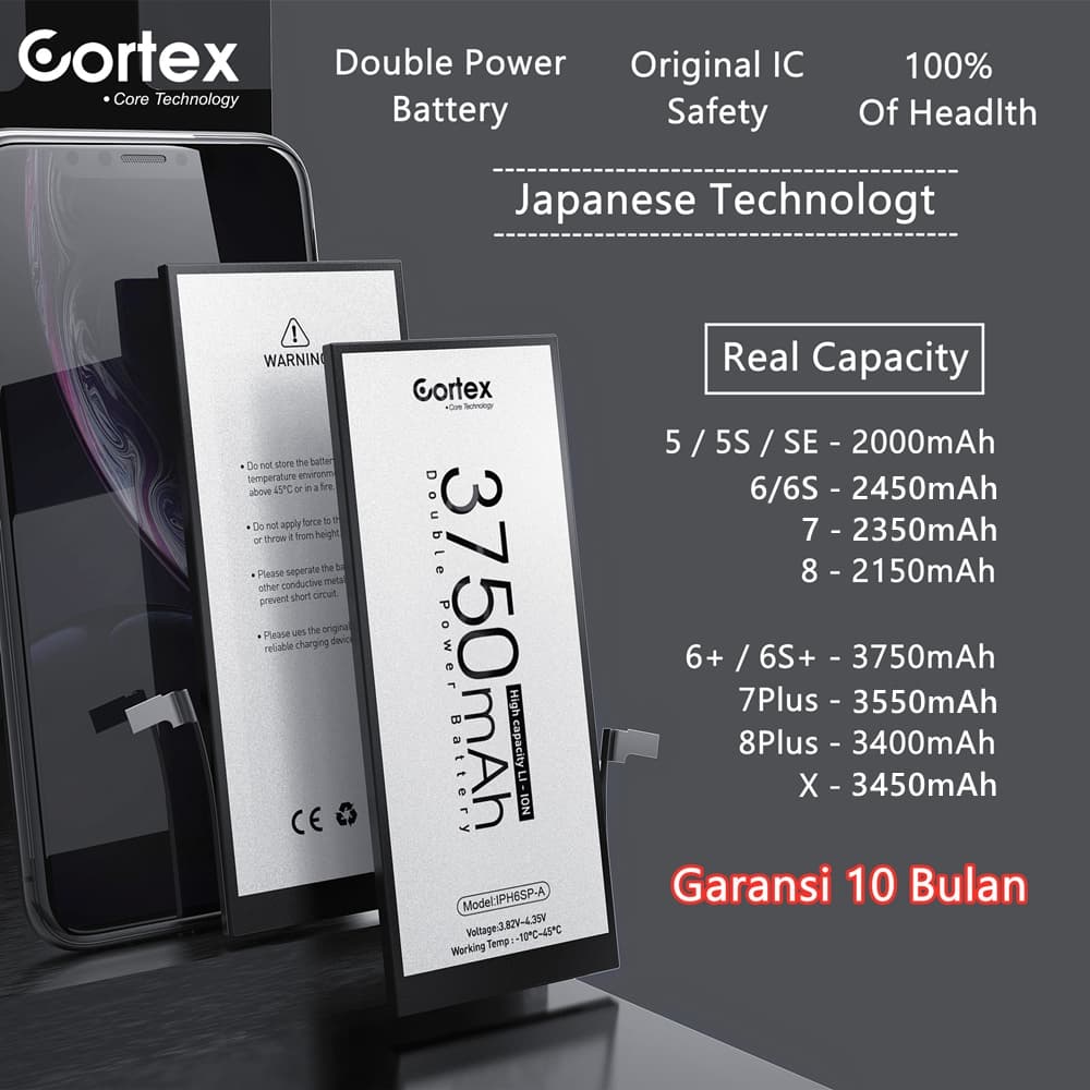 Review Baterai Cortex Double Power: Solusi HP Anti Lowbat