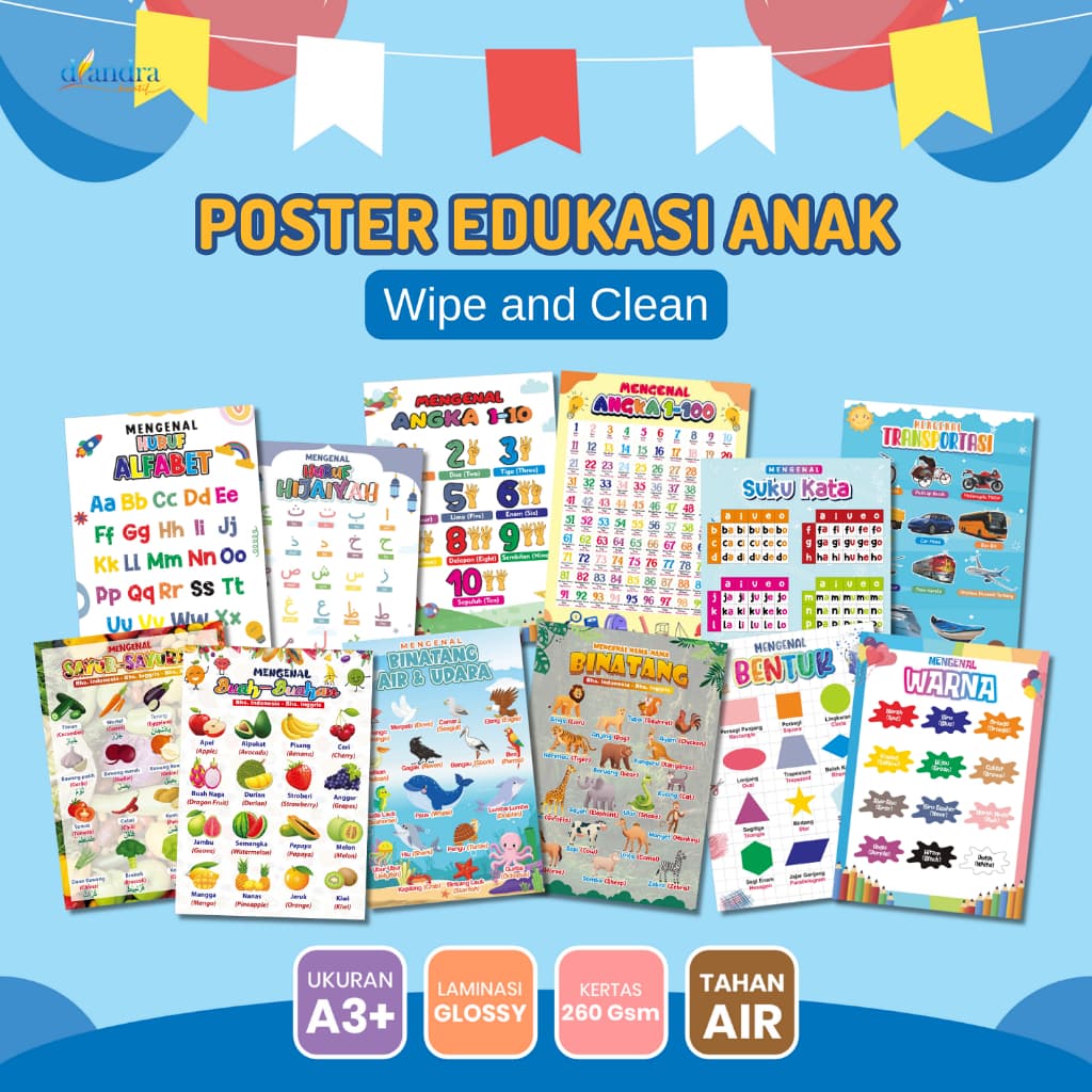 Review Poster Suara: Guru Privat Dinding Murah Meriah?