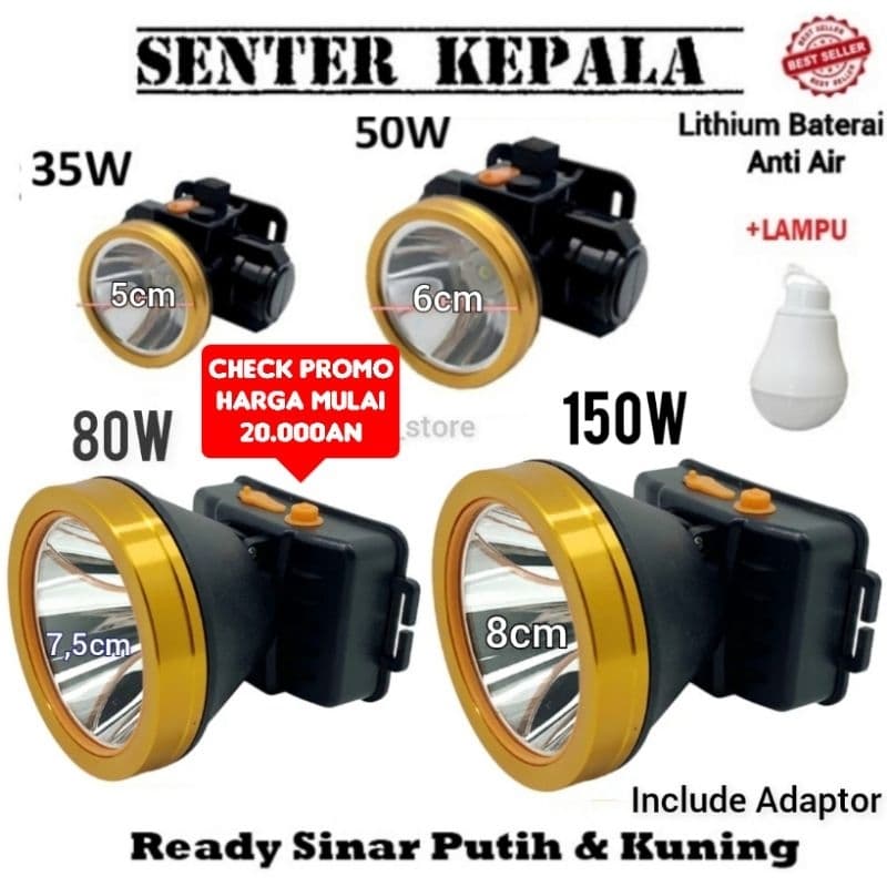 Review Senter Kepala LED Super Terang: Solusi Anti Gelap Murah Meriah
