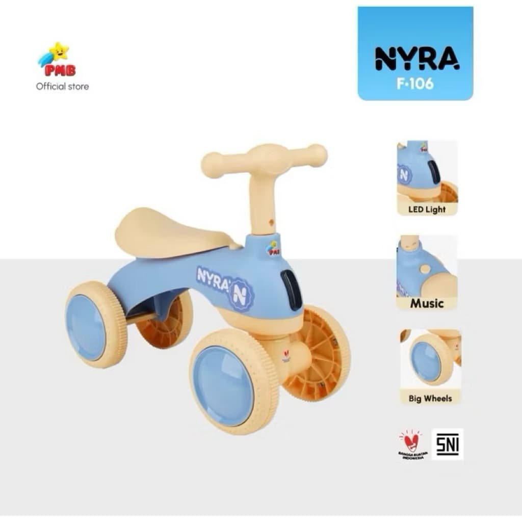 Review IORA F106: 'SIM' Pertama si Kecil yang Super Seru!