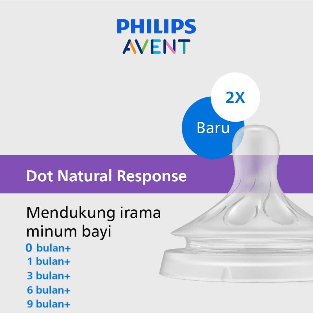 Philips Avent Teat Natural Response: Solusi Dot Bayi Alami