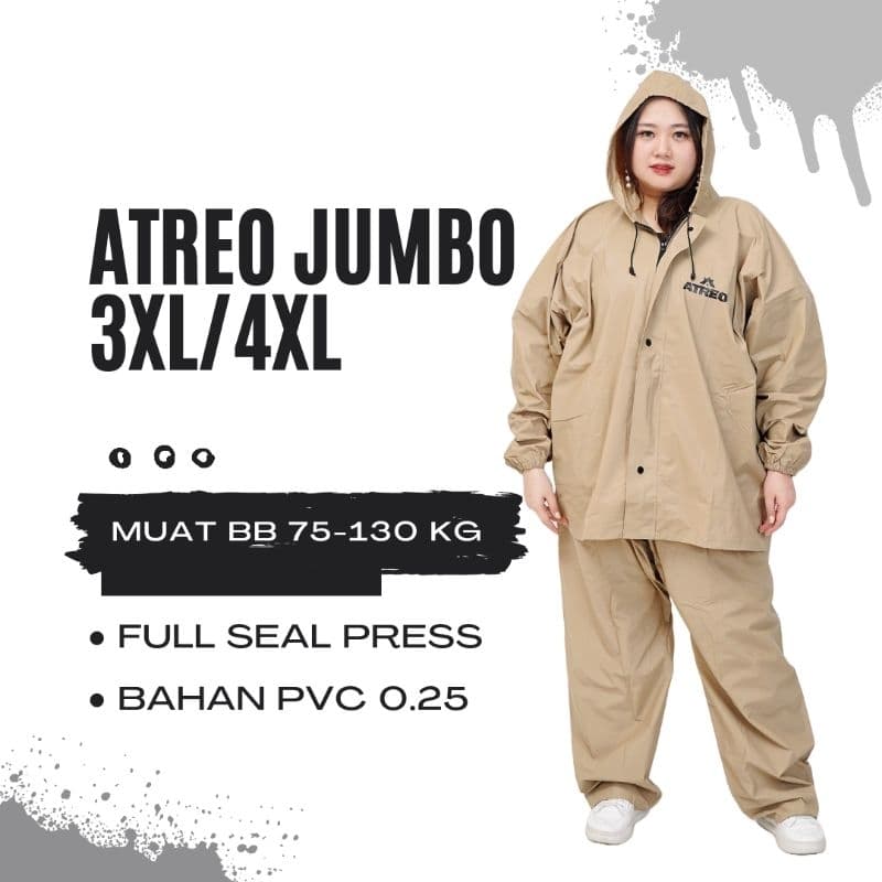 Review Jas Hujan ATREO Jumbo Anti Rembes: Aman di Musim Hujan!