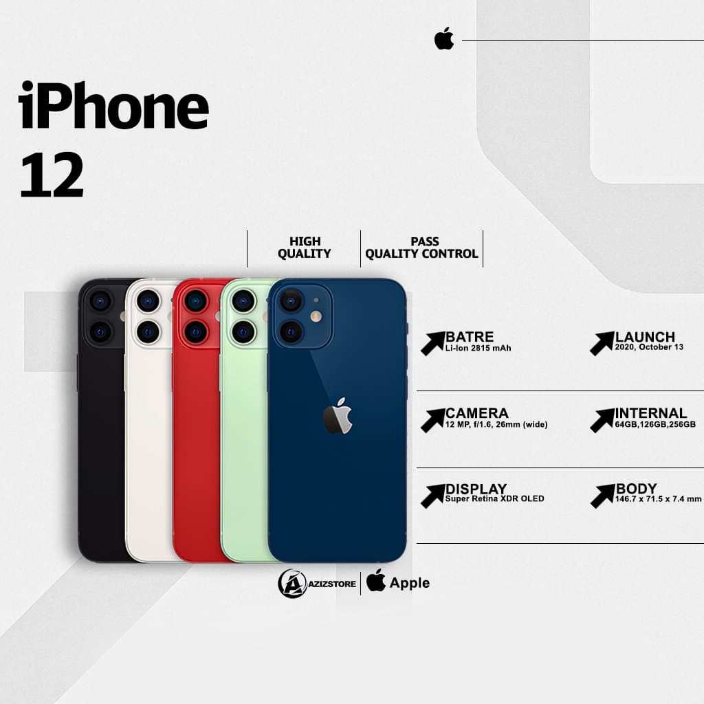 iPhone 12 Review Indonesia: Masih Worth It di 2024?
