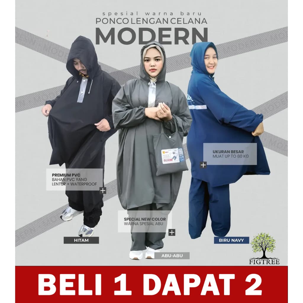 Review Jas Hujan Modern: Siap Tempur di Musim Hujan!