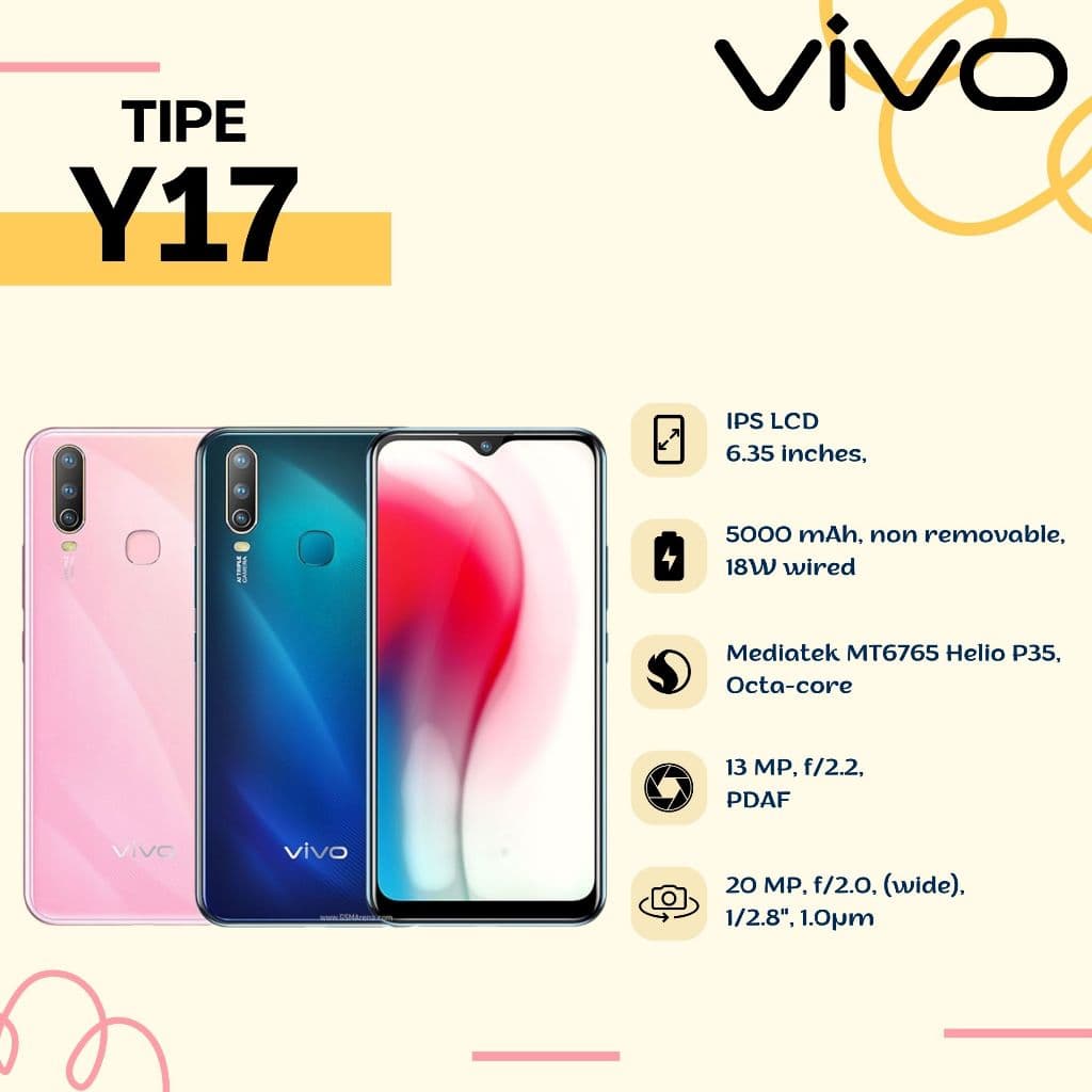 Review VIVO Y17: HP Baterai Badak Harga Merakyat di 2025?