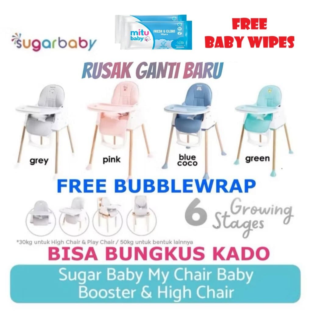 Review Sugar Baby My Chair Sanrio: Kursi Makan Gemas & Aman?