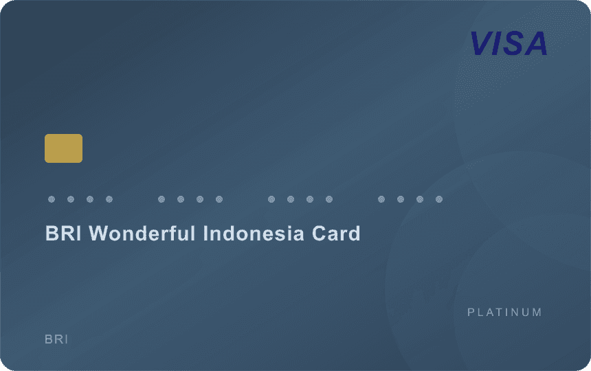 BRI Wonderful Indonesia Card